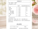 【曼寧】玫瑰純露(食品級)