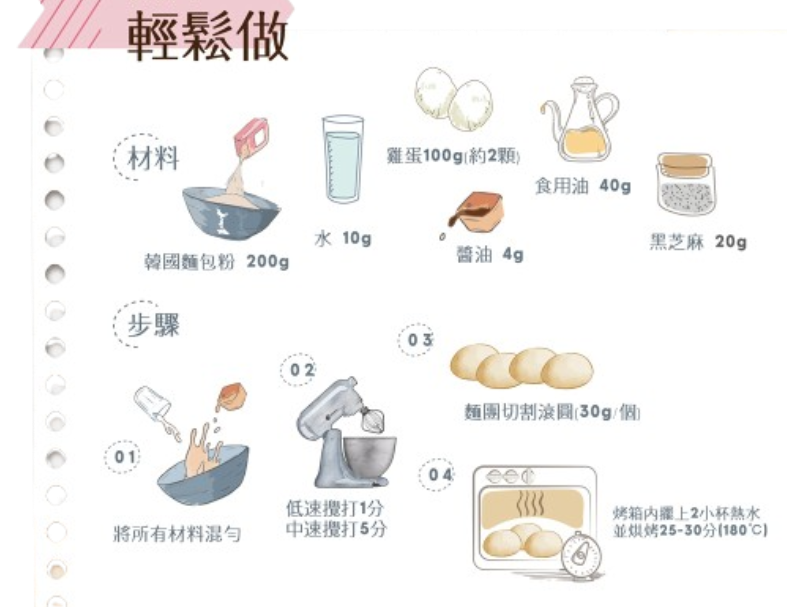 【Q匠】韓國麵包專用粉